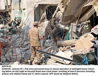 Filename=APP74-03Sukkur.jpg
Filesize=342KiB
Dimensions=1200x925
Date added=Jan 03, 2020 APP74-03Sukkur.jpg