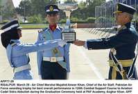 Filename=APP77-29Risalpur.jpg
Filesize=163KiB
Dimensions=1000x678
Date added=Mar 29, 2018 APP77-29Risalpur.jpg