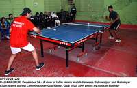Filename=app23-241220bahawalpur.jpg
Filesize=213KiB
Dimensions=1200x775
Date added=Dec 24, 2020 app23-241220bahawalpur.jpg