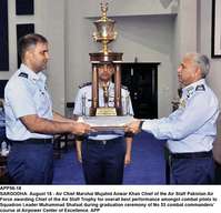 Filename=app56-18sargodha.jpg
Filesize=205KiB
Dimensions=1200x1156
Date added=Aug 18, 2020 app56-18sargodha.jpg
